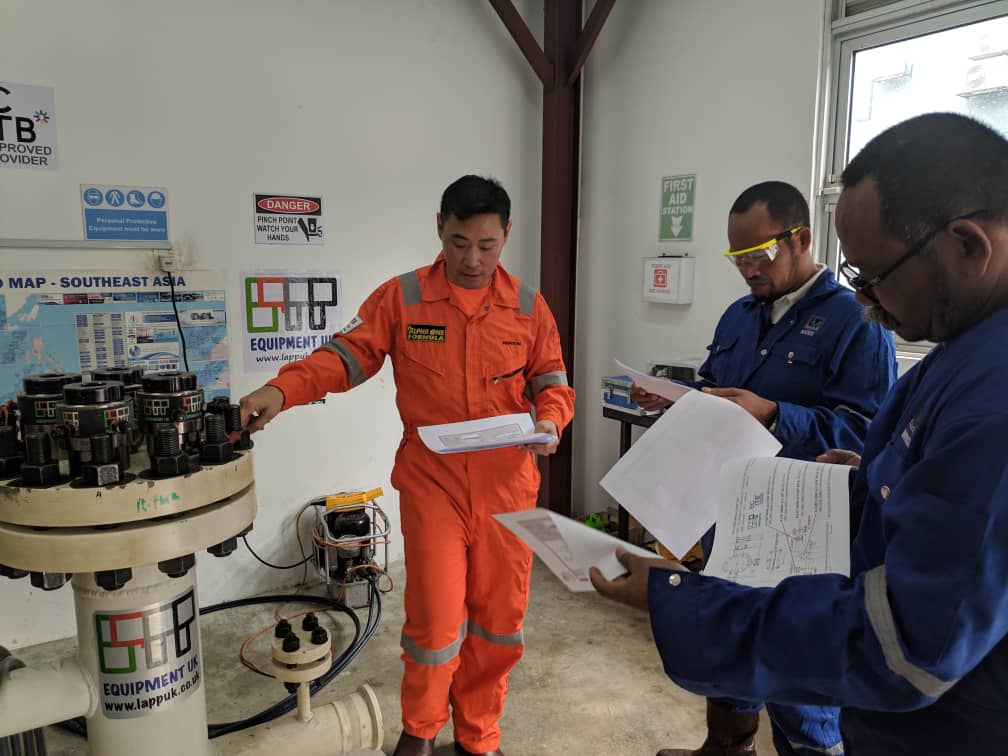 Hands-on HTW / HBT Fundamentals Training